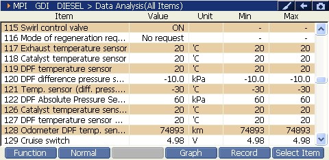 2000 RPM preview